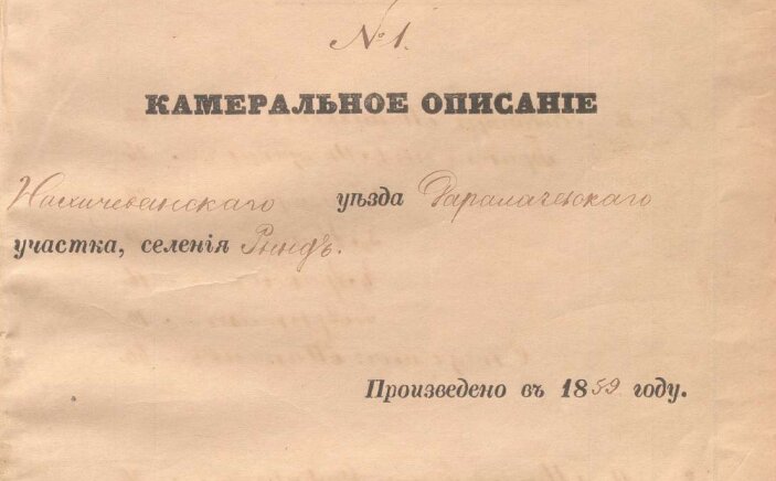 Ռինդը բոլոր 20 տները 1859 թվականին